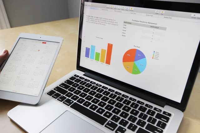 charts commerce data 265087